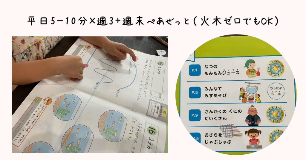 平日5〜10分×週3＋週末ぺあぜっと（火木ゼロでもOK）