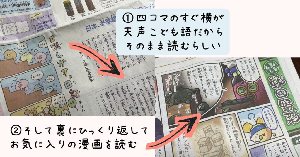 朝日小学生新聞の読む順番