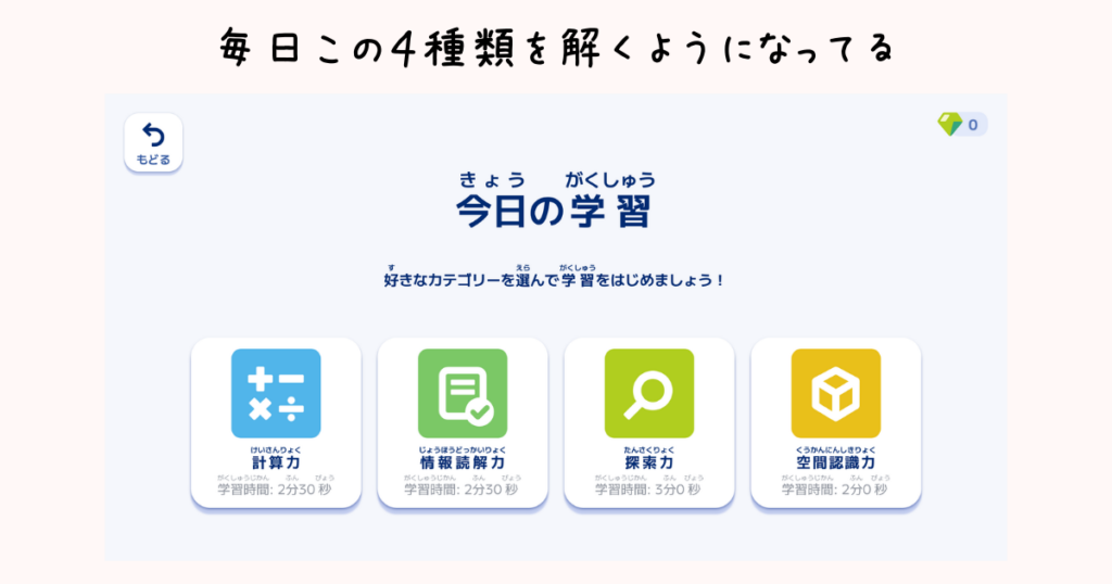 ロジックラボの理数トップページ