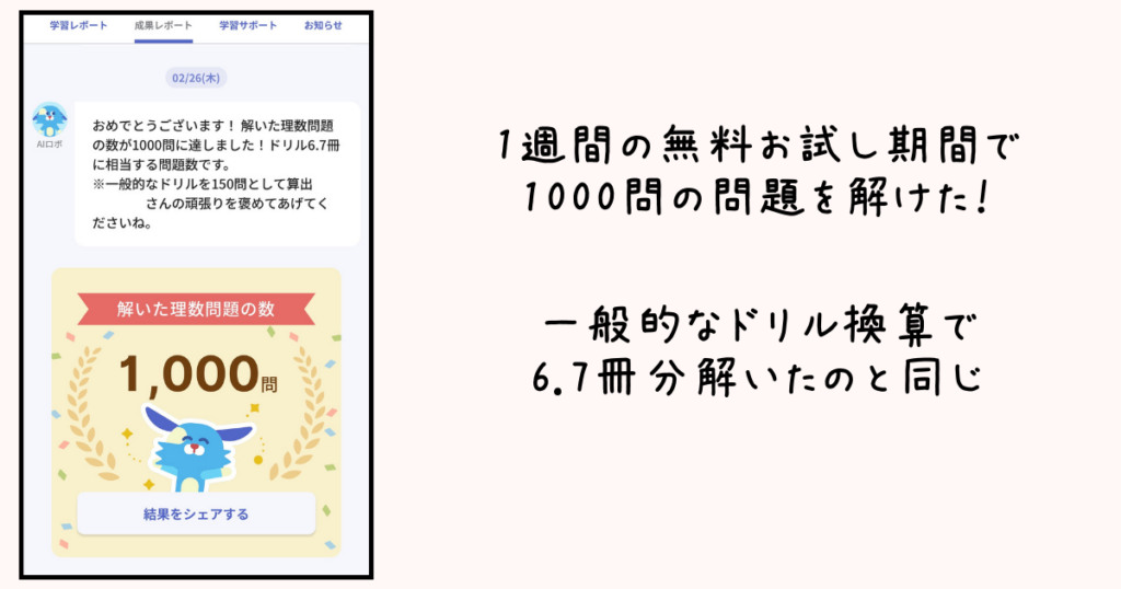 ロジックラボ一週間の無料お試し期間で1000問もとけた