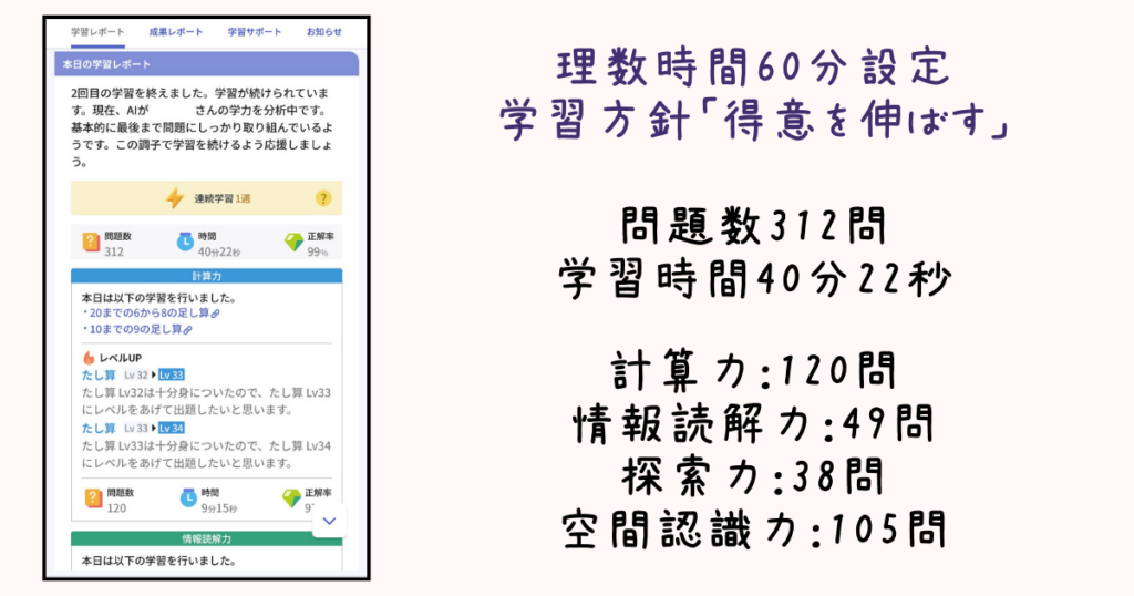 ロジックラボ。理数時間60分設定のときの問題数、時間について